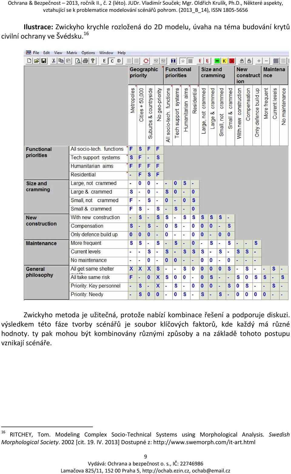 výsledkem této fáze tvorby scénářů je soubor klíčových faktorů, kde každý má různé hodnoty.