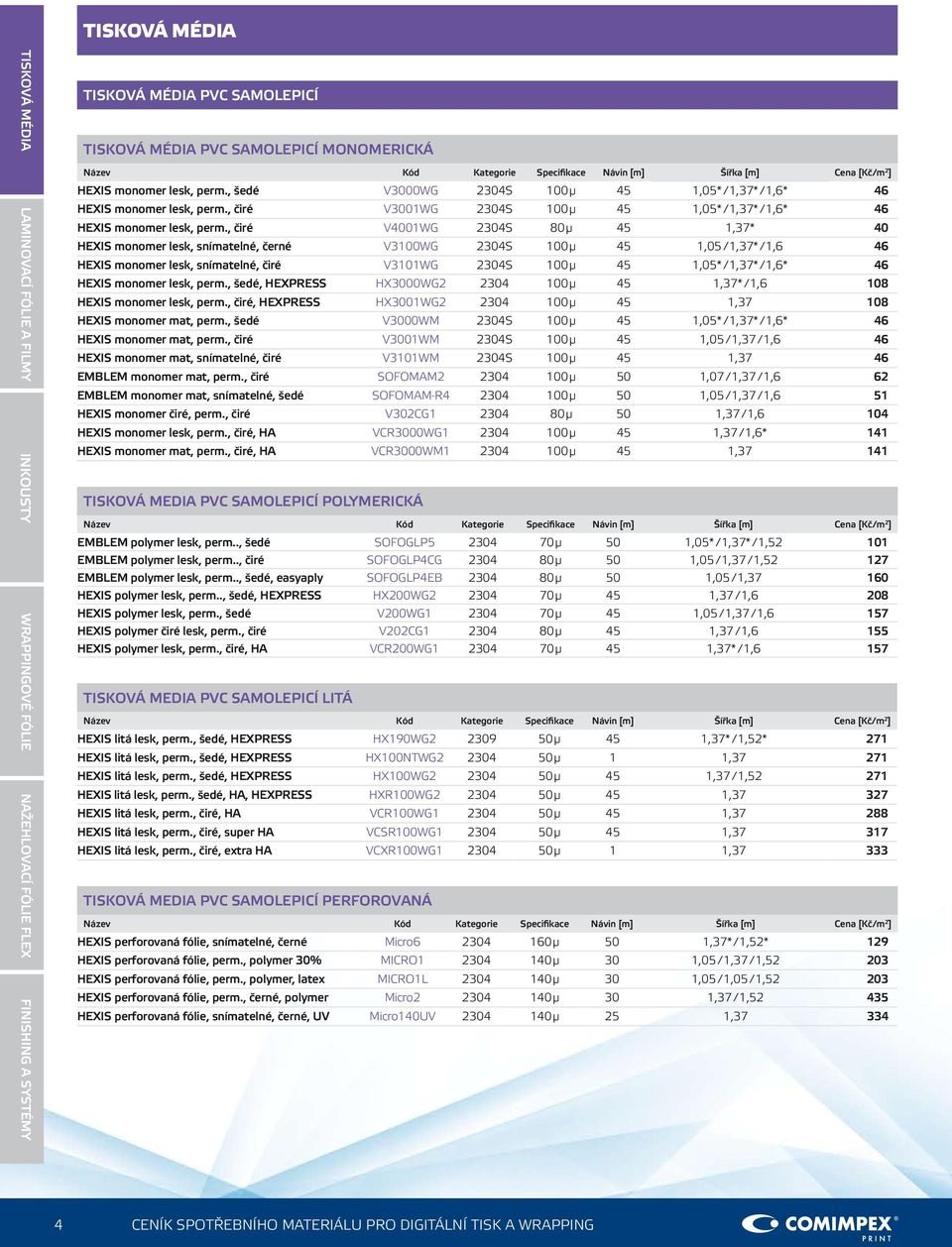 , čiré V4001WG 2304S 80 µ 45 1,37* 40 HEXIS monomer lesk, snímatelné, černé V3100WG 2304S 100 µ 45 1,05 / 1,37* / 1,6 46 HEXIS monomer lesk, snímatelné, čiré V3101WG 2304S 100 µ 45 1,05* / 1,37* /