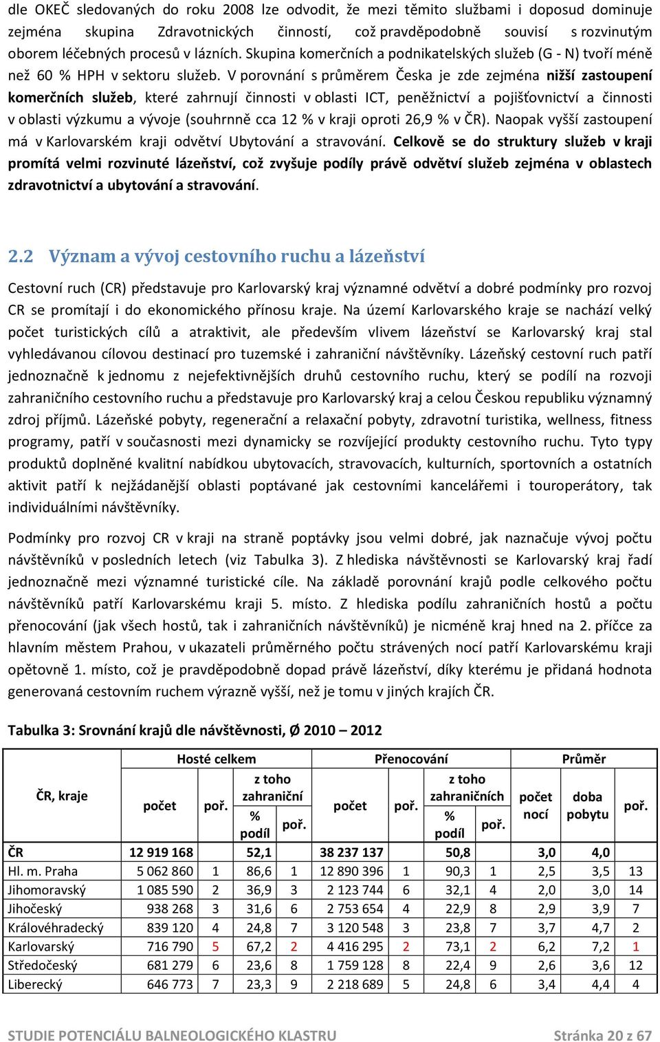 V porovnání s průměrem Česka je zde zejména nižší zastoupení komerčních služeb, které zahrnují činnosti v oblasti ICT, peněžnictví a pojišťovnictví a činnosti v oblasti výzkumu a vývoje (souhrnně cca