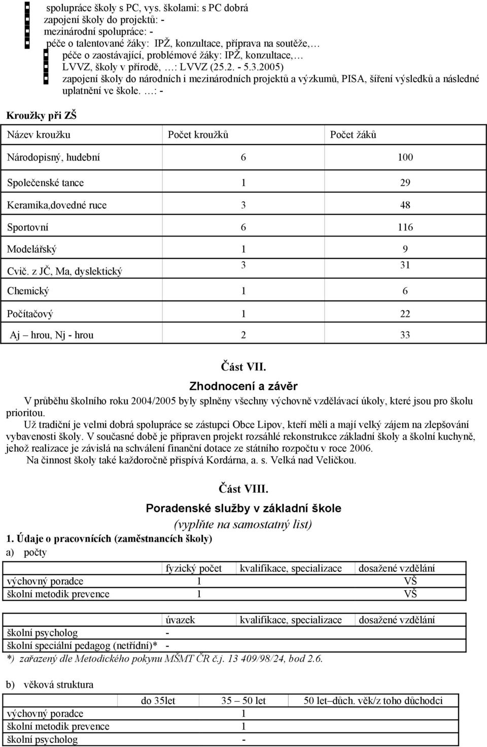 školy v přírodě, : LVVZ (25.2. - 5.3.2005) zapojení školy do národních i mezinárodních projektů a výzkumů, PISA, šíření výsledků a následné uplatnění ve škole.