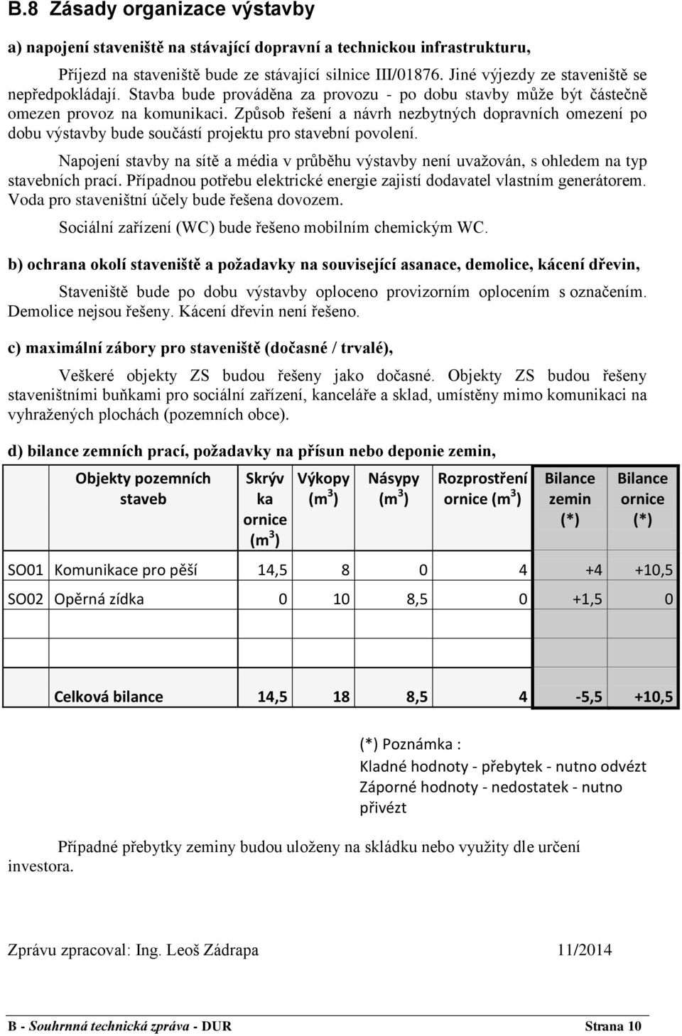 Způsob řešení a návrh nezbytných dopravních omezení po dobu výstavby bude součástí projektu pro stavební povolení.