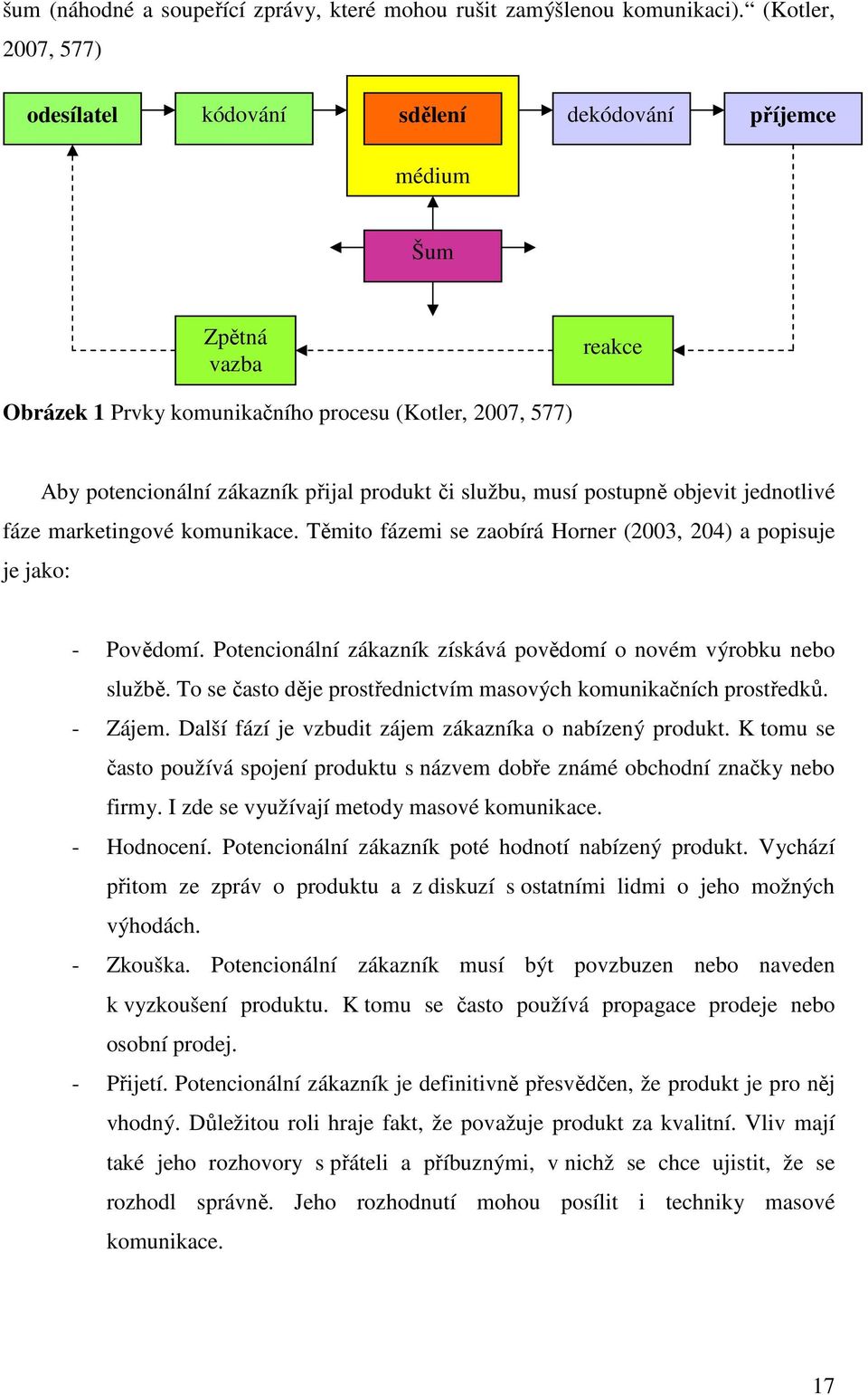 či službu, musí postupně objevit jednotlivé fáze marketingové komunikace. Těmito fázemi se zaobírá Horner (2003, 204) a popisuje je jako: - Povědomí.