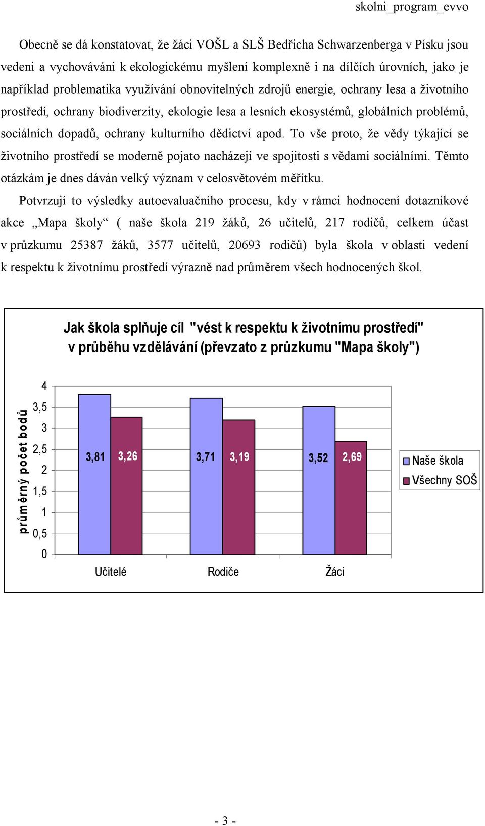 To vše proto, že vědy týkající se životního prostředí se moderně pojato nacházejí ve spojitosti s vědami sociálními. Těmto otázkám je dnes dáván velký význam v celosvětovém měřítku.