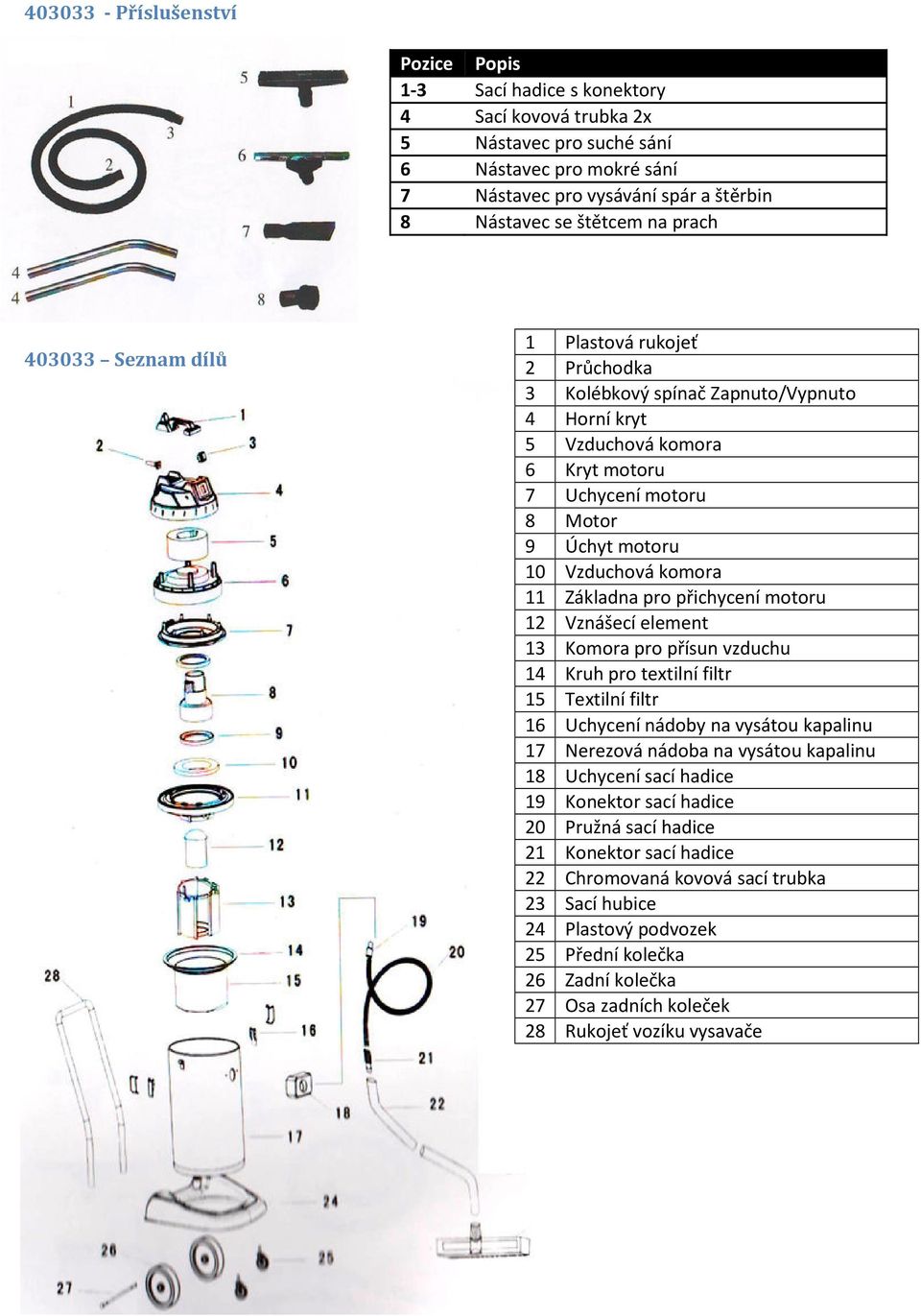 Vzduchová komora 11 Základna pro přichycení motoru 12 Vznášecí element 13 Komora pro přísun vzduchu 14 Kruh pro textilní filtr 15 Textilní filtr 16 Uchycení nádoby na vysátou kapalinu 17 Nerezová