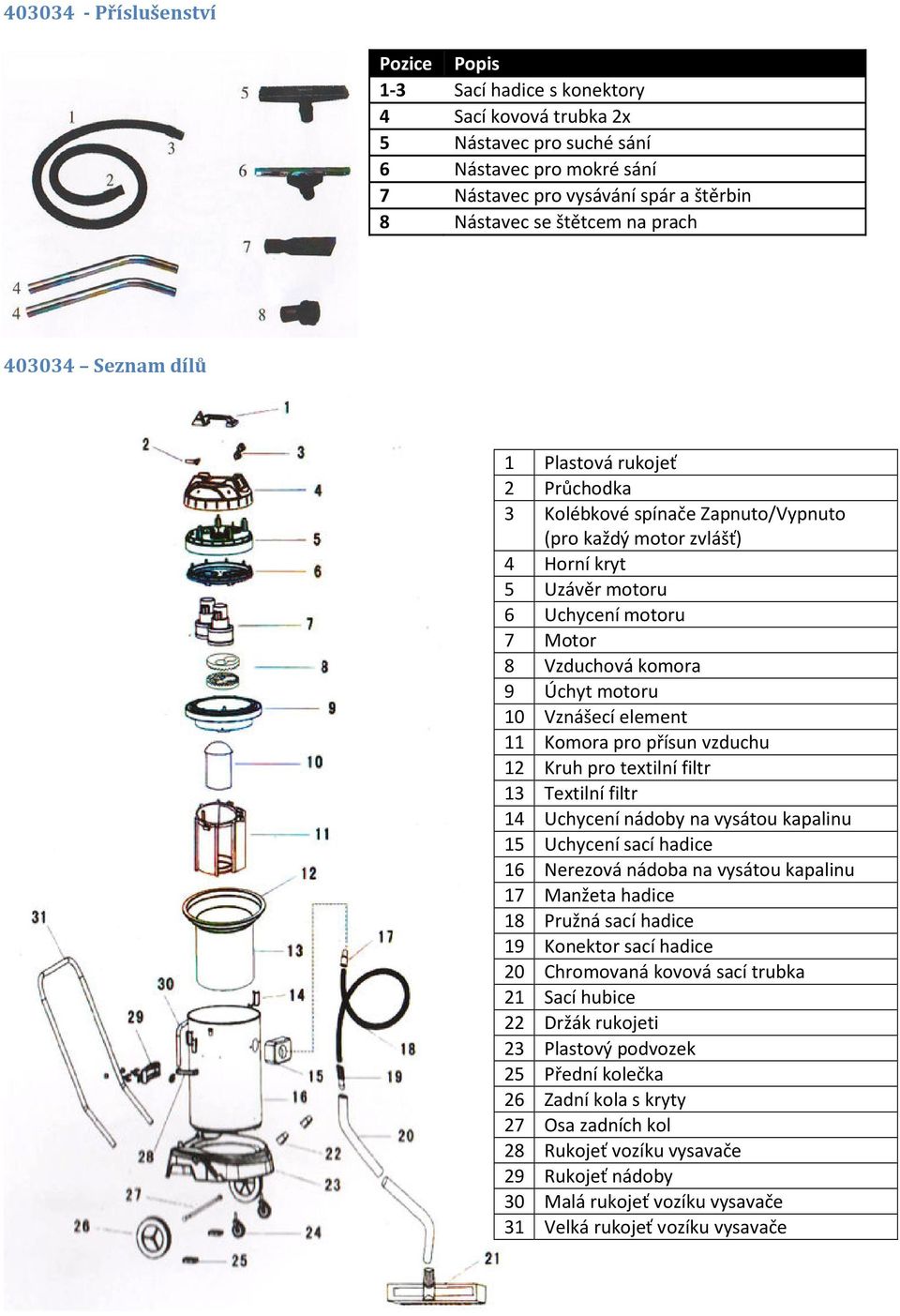 komora 9 Úchyt motoru 10 Vznášecí element 11 Komora pro přísun vzduchu 12 Kruh pro textilní filtr 13 Textilní filtr 14 Uchycení nádoby na vysátou kapalinu 15 Uchycení sací hadice 16 Nerezová nádoba