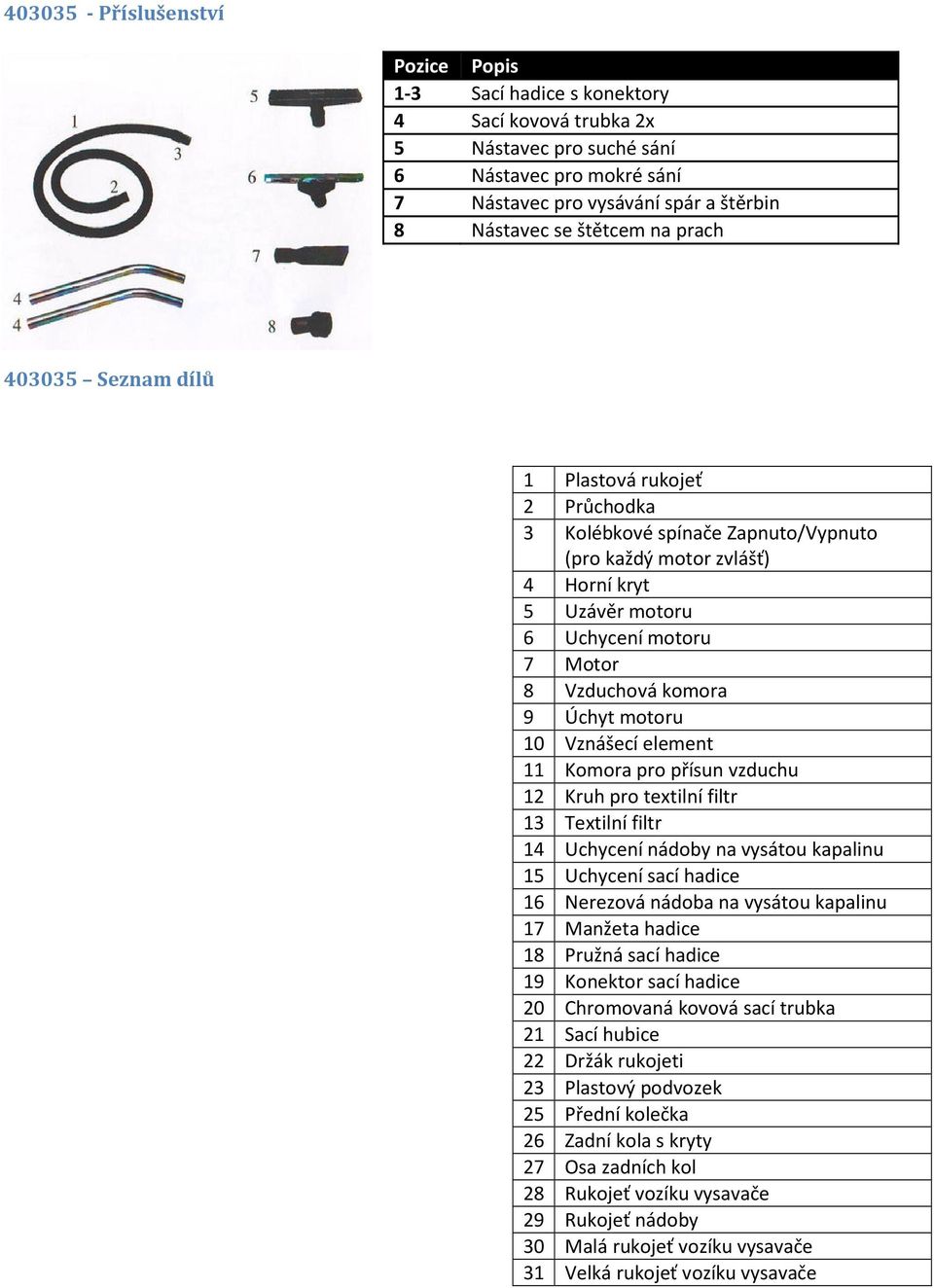 komora 9 Úchyt motoru 10 Vznášecí element 11 Komora pro přísun vzduchu 12 Kruh pro textilní filtr 13 Textilní filtr 14 Uchycení nádoby na vysátou kapalinu 15 Uchycení sací hadice 16 Nerezová nádoba