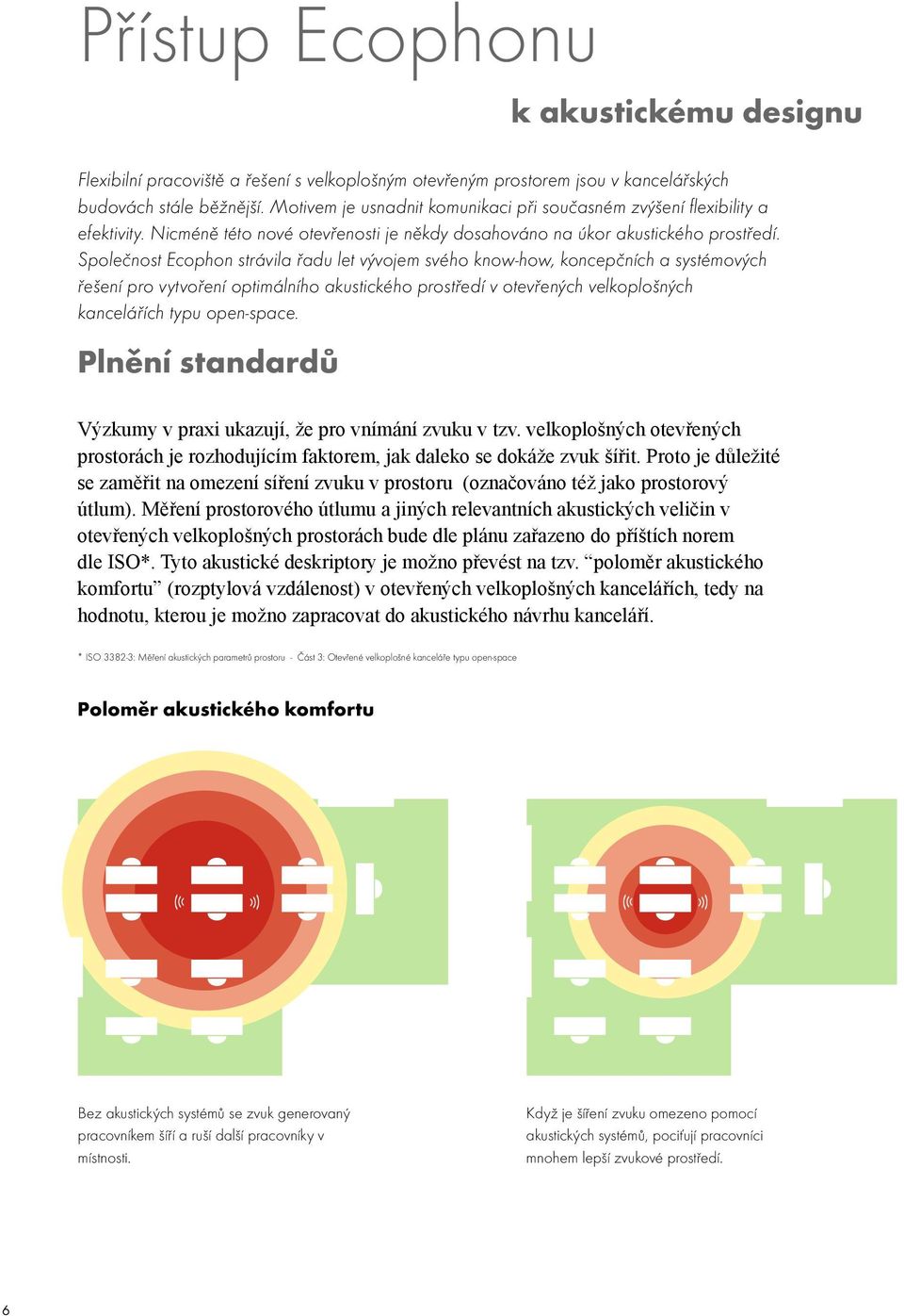 Společnost Ecophon strávila řadu let vývojem svého know-how, koncepčních a systémových řešení pro vytvoření optimálního akustického prostředí v otevřených velkoplošných kancelářích typu open-space.