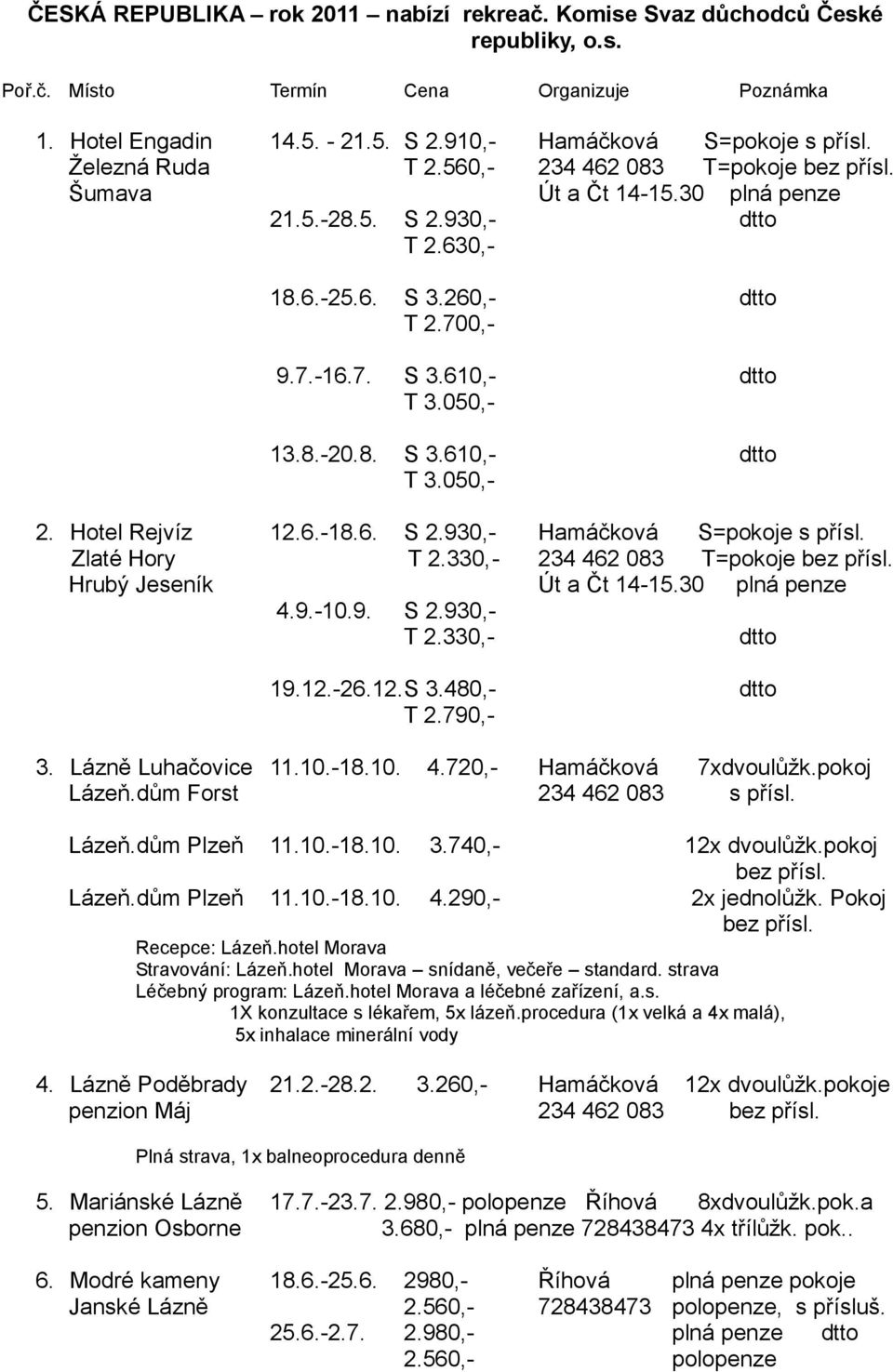 050,- 13.8.-20.8. S 3.610,- dtto T 3.050,- 2. Hotel Rejvíz 12.6.-18.6. S 2.930,- Hamáčková S=pokoje s přísl. Zlaté Hory T 2.330,- 234 462 083 T=pokoje bez přísl. Hrubý Jeseník Út a Čt 14-15.