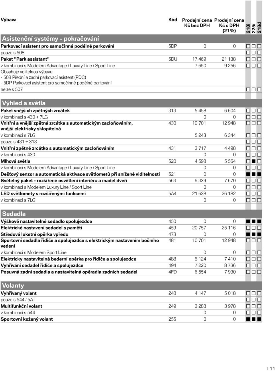 podélné parkování nelze s 507 Výhled a světla Paket vnějších zpětných zrcátek 313 5 458 6 604 v kombinaci s 430 + 7LG 0 0 Vnitřní a vnější zpětná zrcátka s automatickým zacloňováním, 430 10 701 12