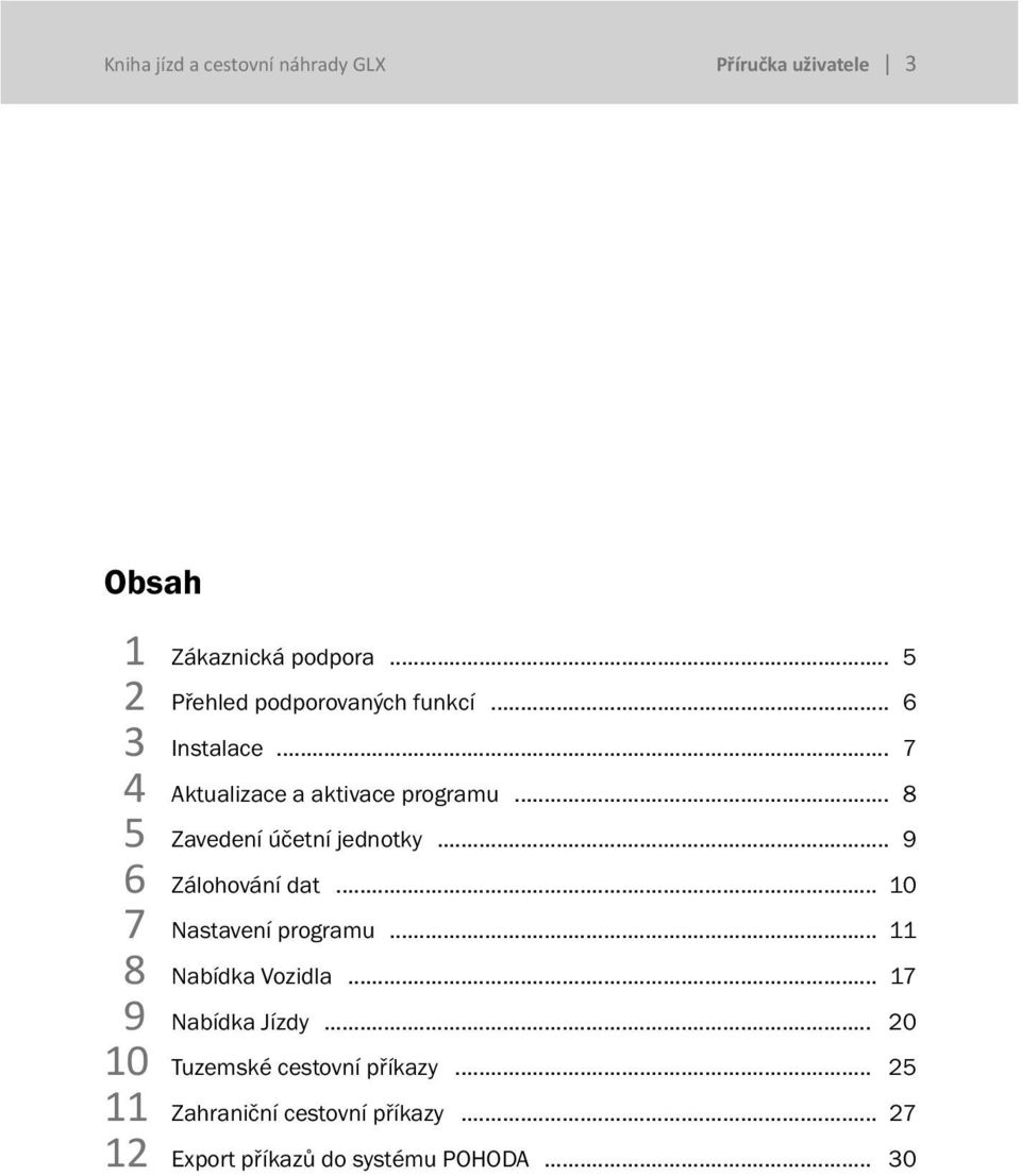 .. 8 5 Zavedení účetní jednotky... 9 6 Zálohování dat... 10 7 Nastavení programu... 11 8 Nabídka Vozidla.