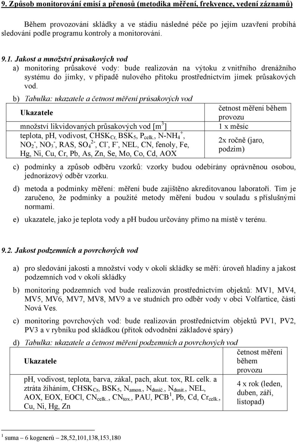 Jakost a množství průsakových vod a) monitoring průsakové vody: bude realizován na výtoku z vnitřního drenážního systému do jímky, v případě nulového přítoku prostřednictvím jímek průsakových vod.