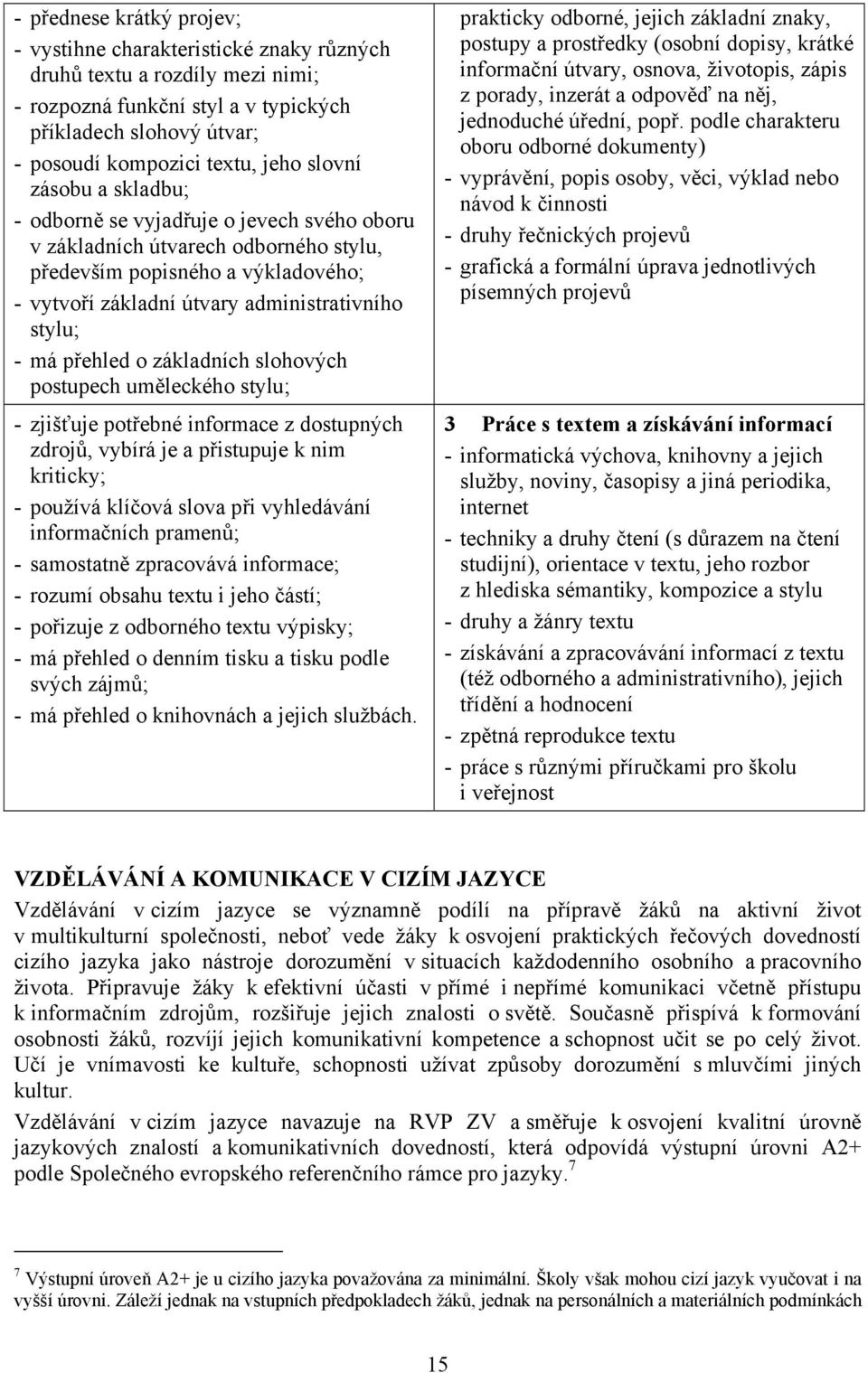 přehled o základních slohových postupech uměleckého stylu; - zjišťuje potřebné informace z dostupných zdrojů, vybírá je a přistupuje k nim kriticky; - používá klíčová slova při vyhledávání