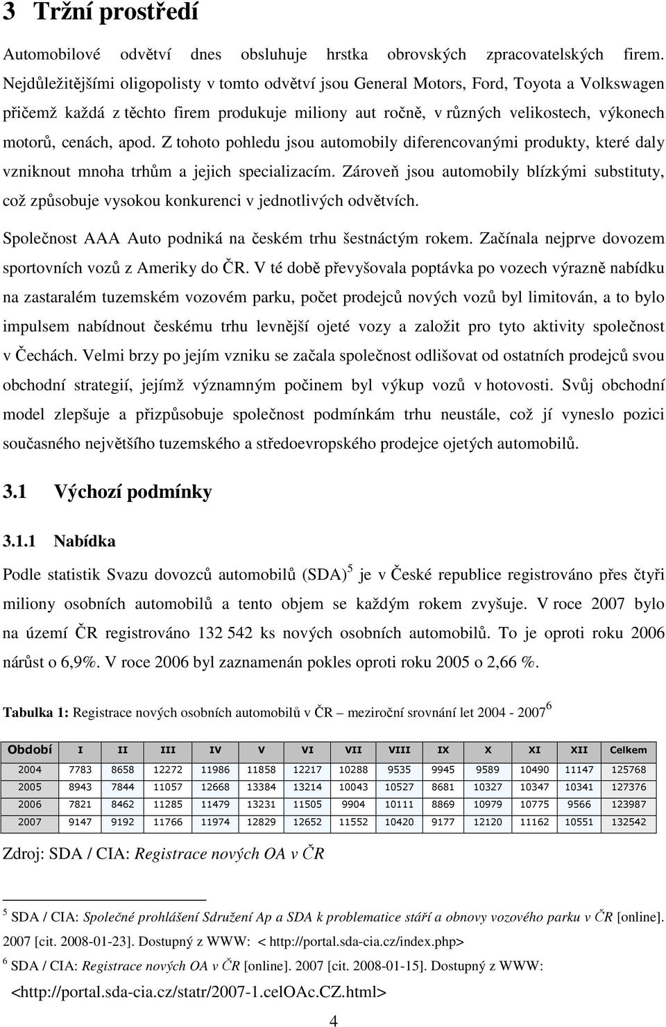 apod. Z tohoto pohledu jsou automobily diferencovanými produkty, které daly vzniknout mnoha trhům a jejich specializacím.