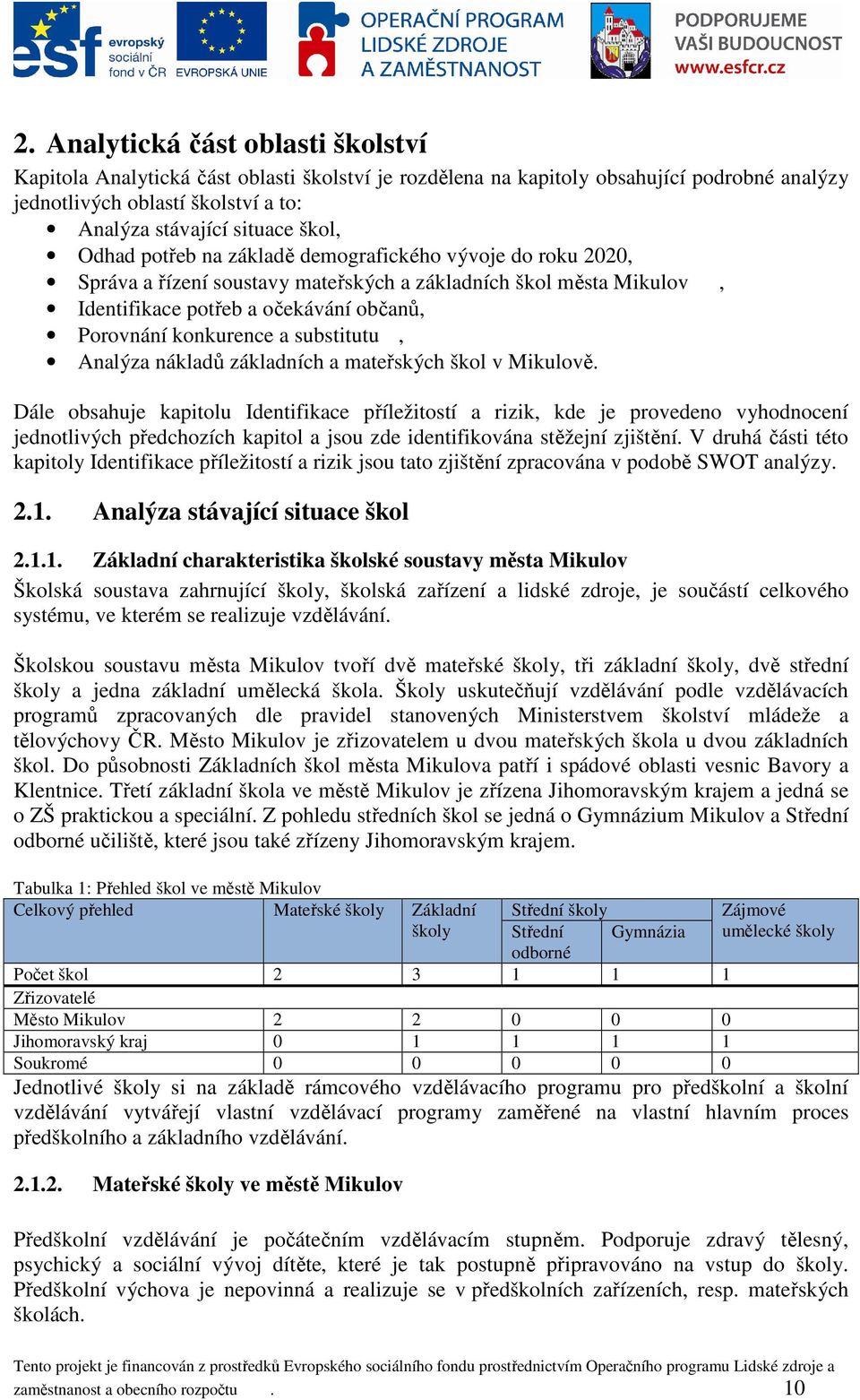 substitutu, Analýza nákladů základních a mateřských škol v Mikulově.