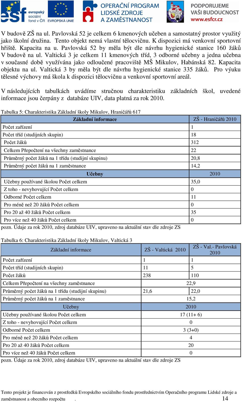 Valtická 3 je celkem 11 kmenových tříd, 3 odborné učebny a jedna učebna v současné době využívána jako odloučené pracoviště MŠ Mikulov, Habánská 82. Kapacita objektu na ul.