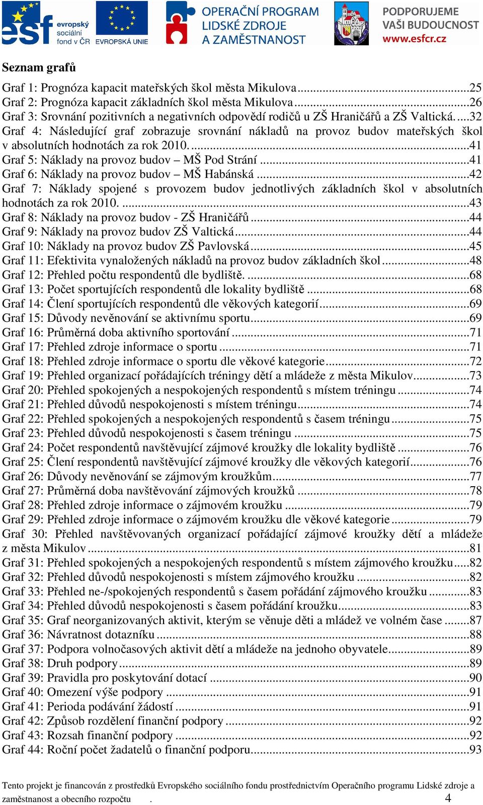 ...32 Graf 4: Následující graf zobrazuje srovnání nákladů na provoz budov mateřských škol v absolutních hodnotách za rok 2010....41 Graf 5: Náklady na provoz budov MŠ Pod Strání.