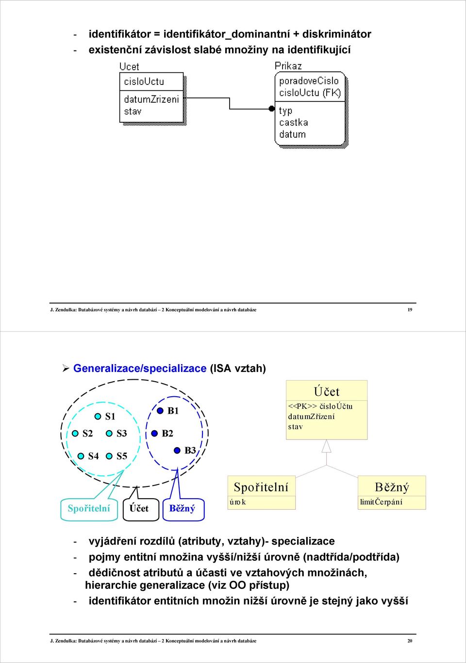 S5 B3 Spořitelní Běžný Spořitelní úrok Běžný limitčerpání - vyjádření rozdílů (atributy, vztahy)- specializace - pojmy entitní množina vyšší/nižší úrovně (nadtřída/podtřída) -