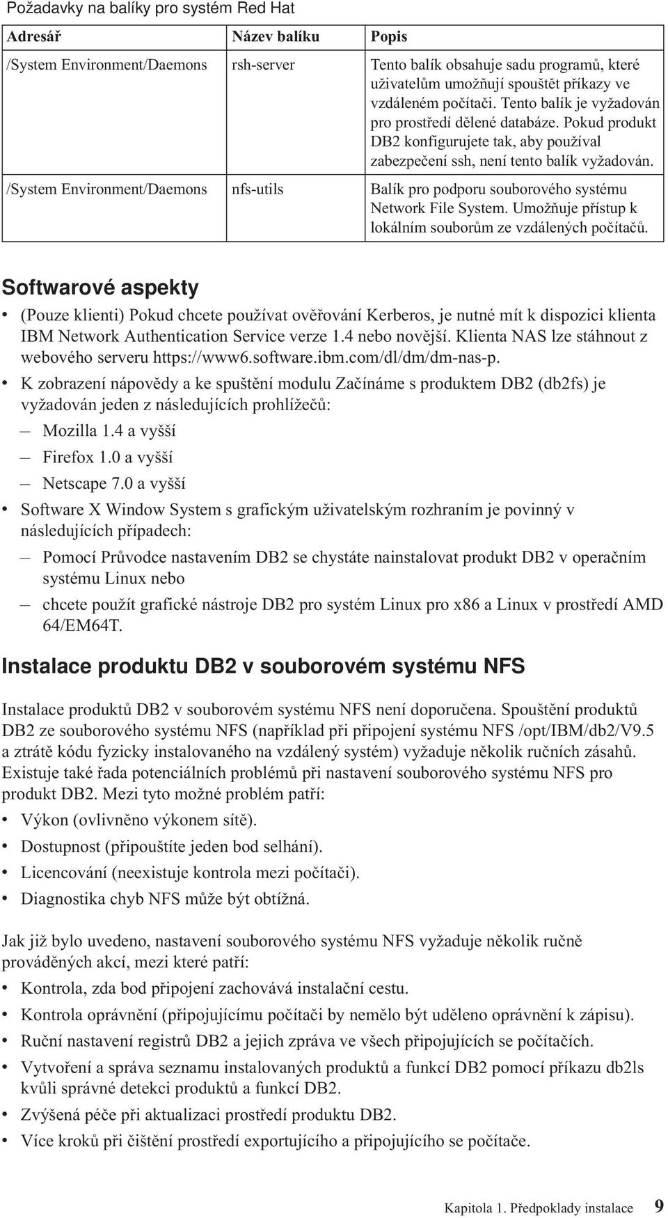 /System Environment/Daemons nfs-utils Balík pro podporu souborového systému Network File System. Umožňuje přístup k lokálním souborům ze vzdálených počítačů.