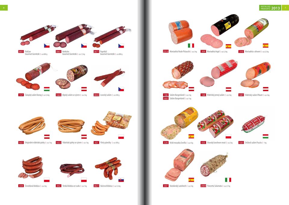 3 kg 1681 Vídeňský salám Pikant cca 3 kg 1661 Salám Burgenland cca 1 kg 1651 Originální vídeňské párky cca 1 kg 1652 Vídeňské párky se sýrem cca 1 kg 431 Párty párečky cca 500 g 320 Krůtí mozaika