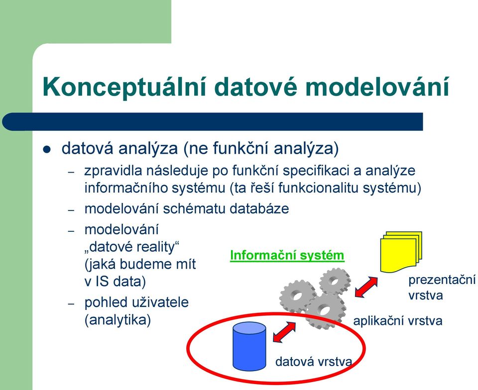 modelování schématu databáze modelování datové reality (jaká budeme mít v IS data)