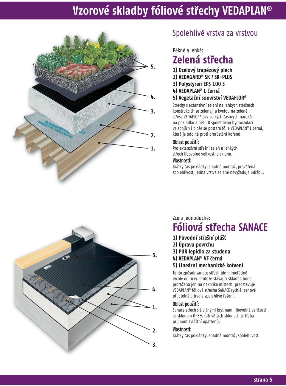 konstrukcích se zelenají a kvetou na zelené střeše VEDAFLOR bez velkých časových nároků na pokládku a péči.