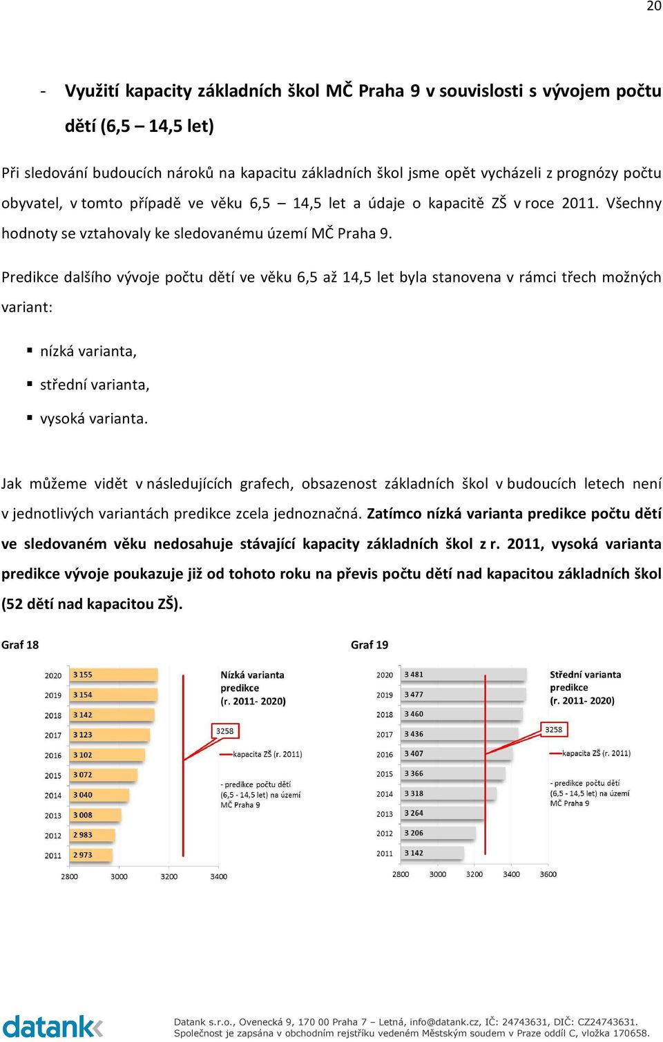 Predikce dalšího vývoje počtu dětí ve věku 6,5 až 14,5 let byla stanovena v rámci třech možných variant: nízká varianta, střední varianta, vysoká varianta.