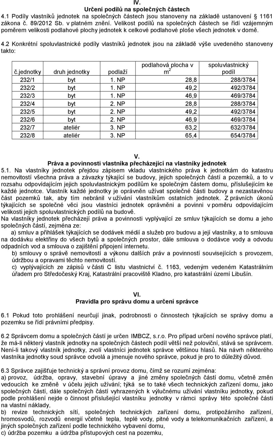 2 Konkrétní spoluvlastnické podíly vlastníků jednotek jsou na základě výše uvedeného stanoveny takto: č.jednotky druh jednotky podlaží podlahová plocha v m 2 spoluvlastnický podíl 232/1 byt 1.