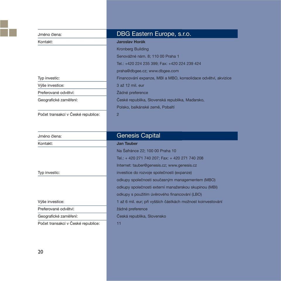 eur Žádné preference České republika, Slovenská republika, Maďarsko, Polsko, balkánské země, Pobaltí Jméno člena: Typ investic: Výše investice: Preferované odvětví: Geografické zaměření: Počet