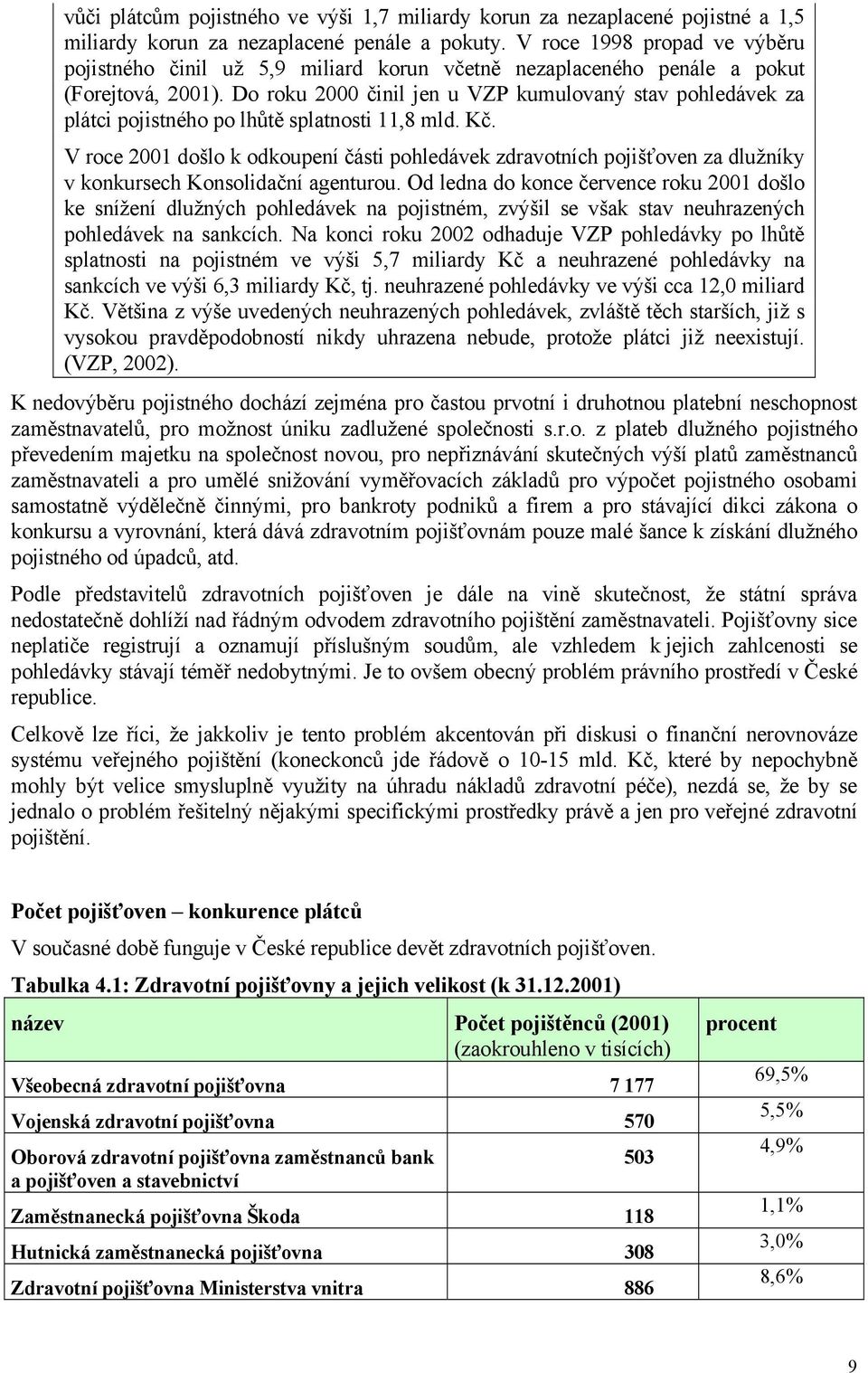 Do roku 2000 činil jen u VZP kumulovaný stav pohledávek za plátci pojistného po lhůtě splatnosti 11,8 mld. Kč.