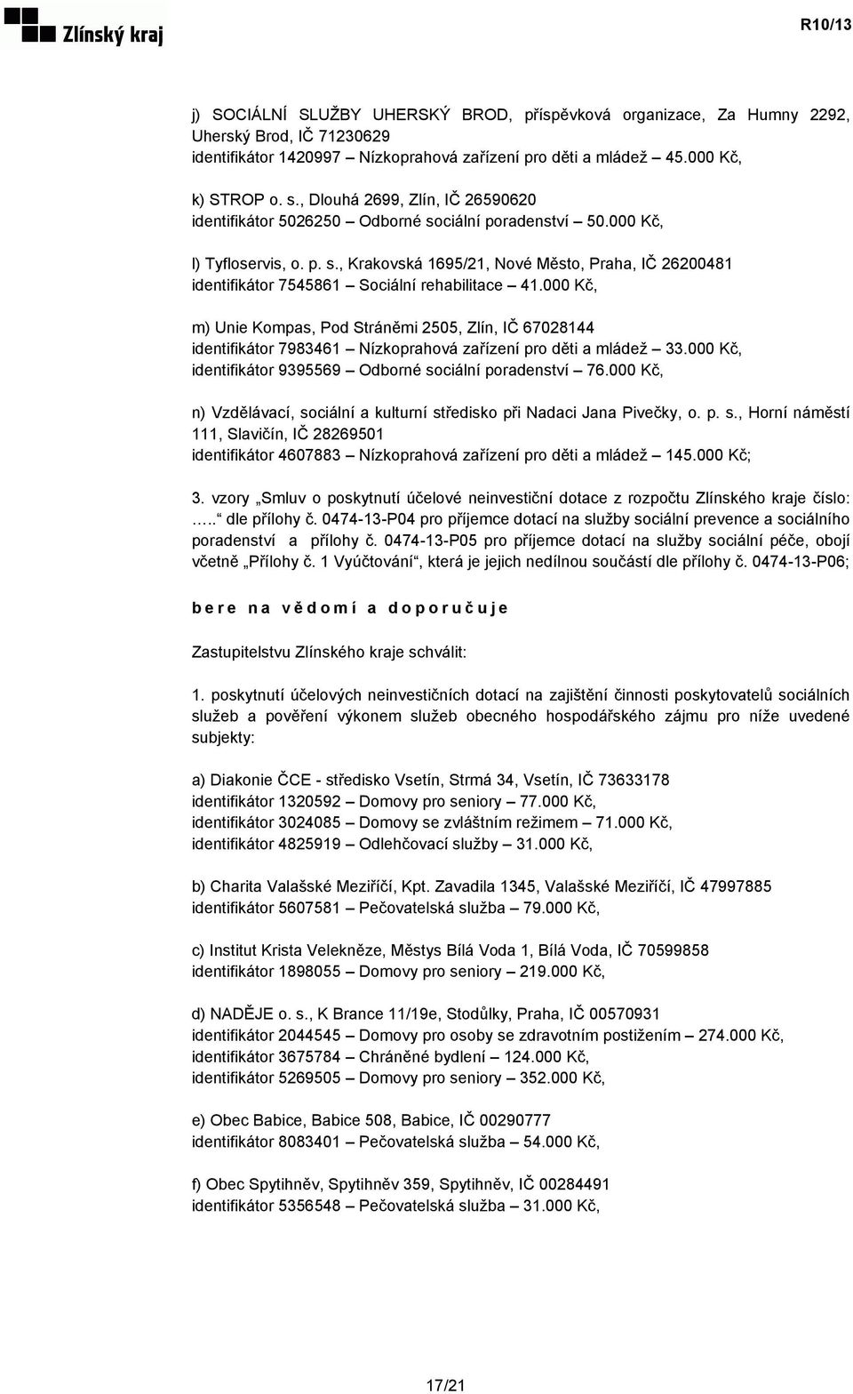 000 Kč, m) Unie Kompas, Pod Stráněmi 2505, Zlín, IČ 67028144 identifikátor 7983461 Nízkoprahová zařízení pro děti a mládež 33.000 Kč, identifikátor 9395569 Odborné sociální poradenství 76.