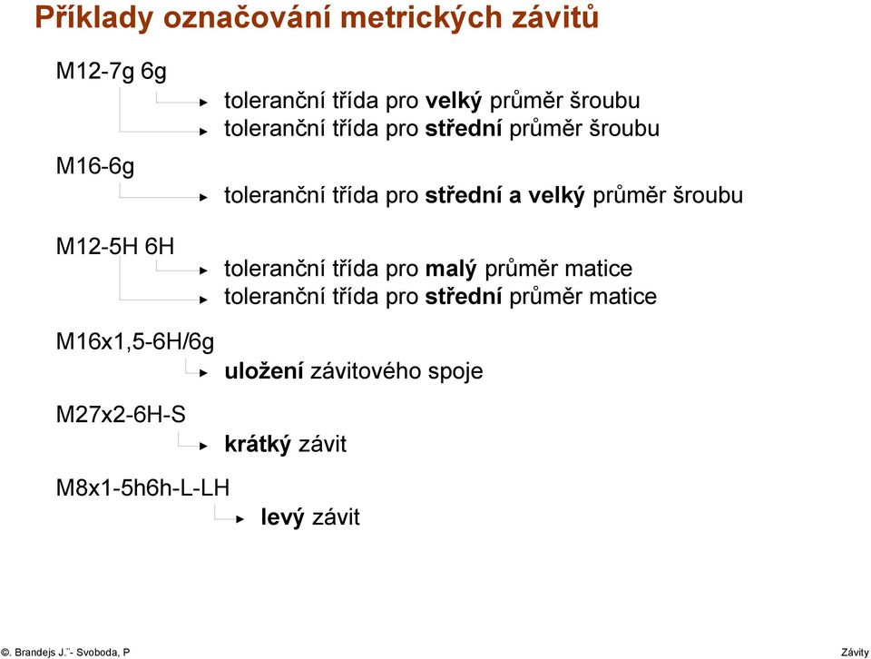 toleranční třída pro střední a velký průměr šroubu toleranční třída pro malý průměr matice