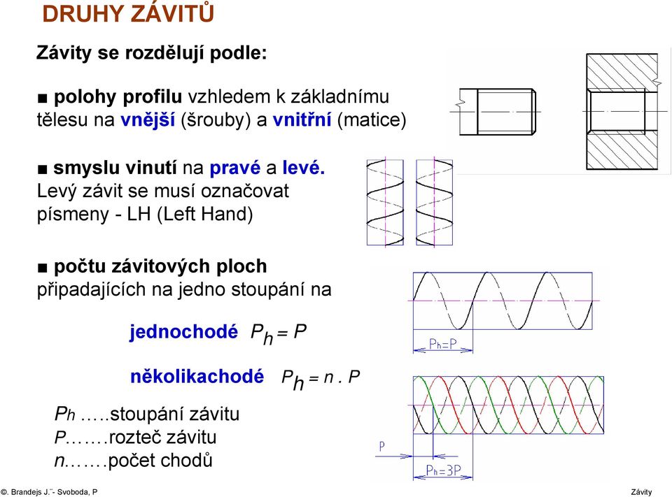 Levý závit se musí označovat písmeny - LH (Left Hand) počtu závitových ploch