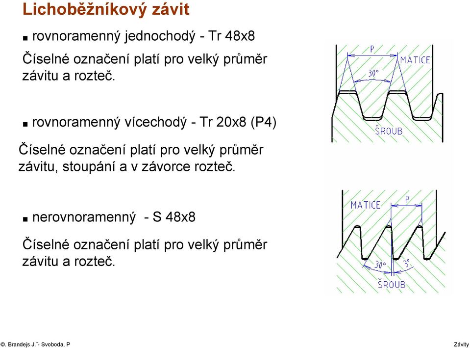 rovnoramenný vícechodý - Tr 20x8 (P4) Číselné označení platí pro velký