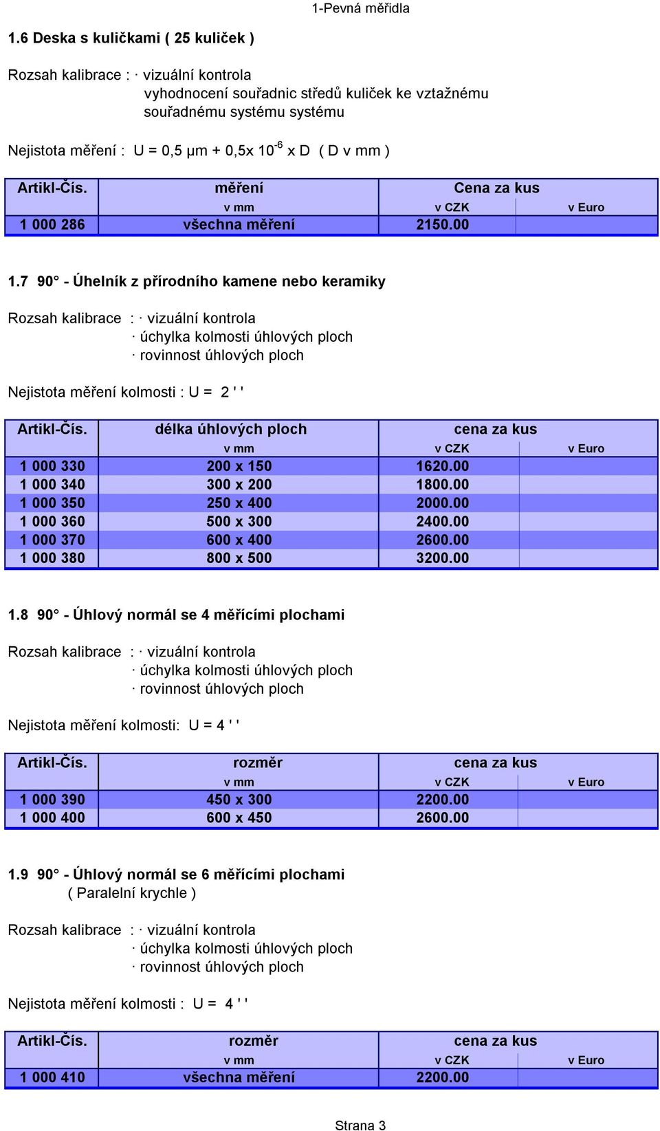 7 90 - Úhelník z přírodního kamene nebo keramiky úchylka kolmosti úhlových ploch rovinnost úhlových ploch Nejistota měření kolmosti : U = 2 ' ' Artikl-Čís.