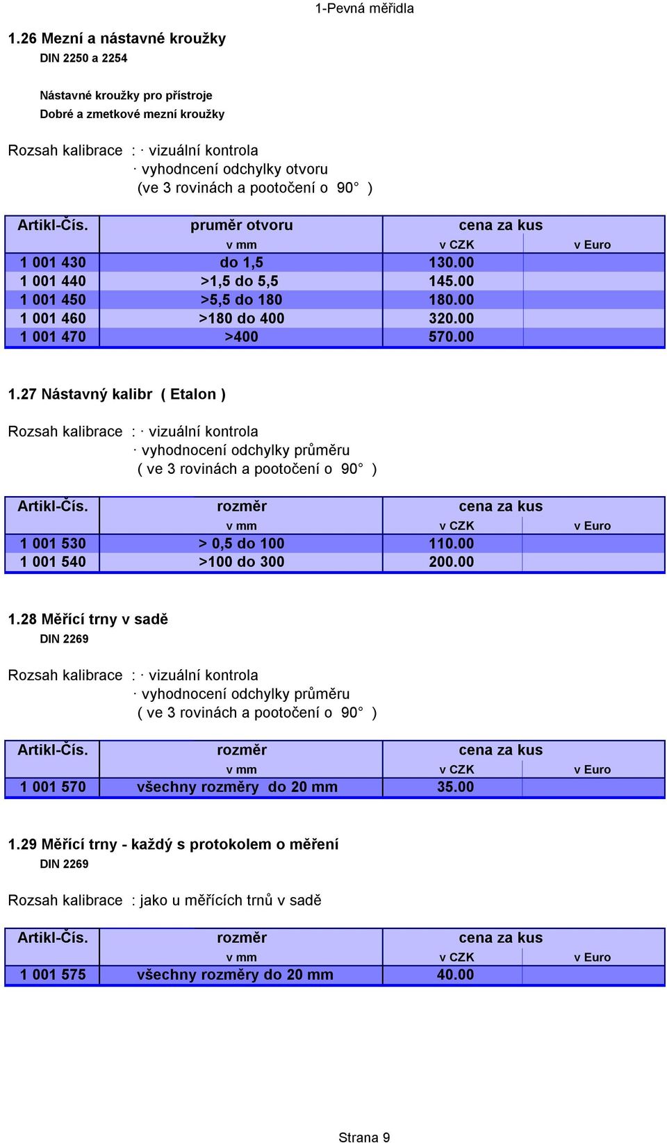 00 1 001 540 >100 do 300 200.00 1.28 Měřící trny v sadě DIN 2269 vyhodnocení odchylky průměru ( ve 3 rovinách a pootočení o 90 ) 1 001 570 všechny rozměry do 20 mm 35.00 1.29 Měřící trny - každý s protokolem o měření DIN 2269 Rozsah kalibrace : jako u měřících trnů v sadě 1 001 575 všechny rozměry do 20 mm 40.