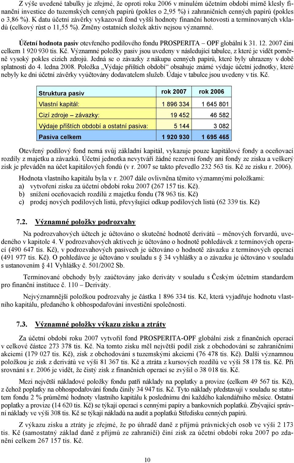 Účetní hodnota pasiv otevřeného podílového fondu PROSPERITA OPF globální k 31. 12. 2007 činí celkem 1 920 930 tis. Kč.