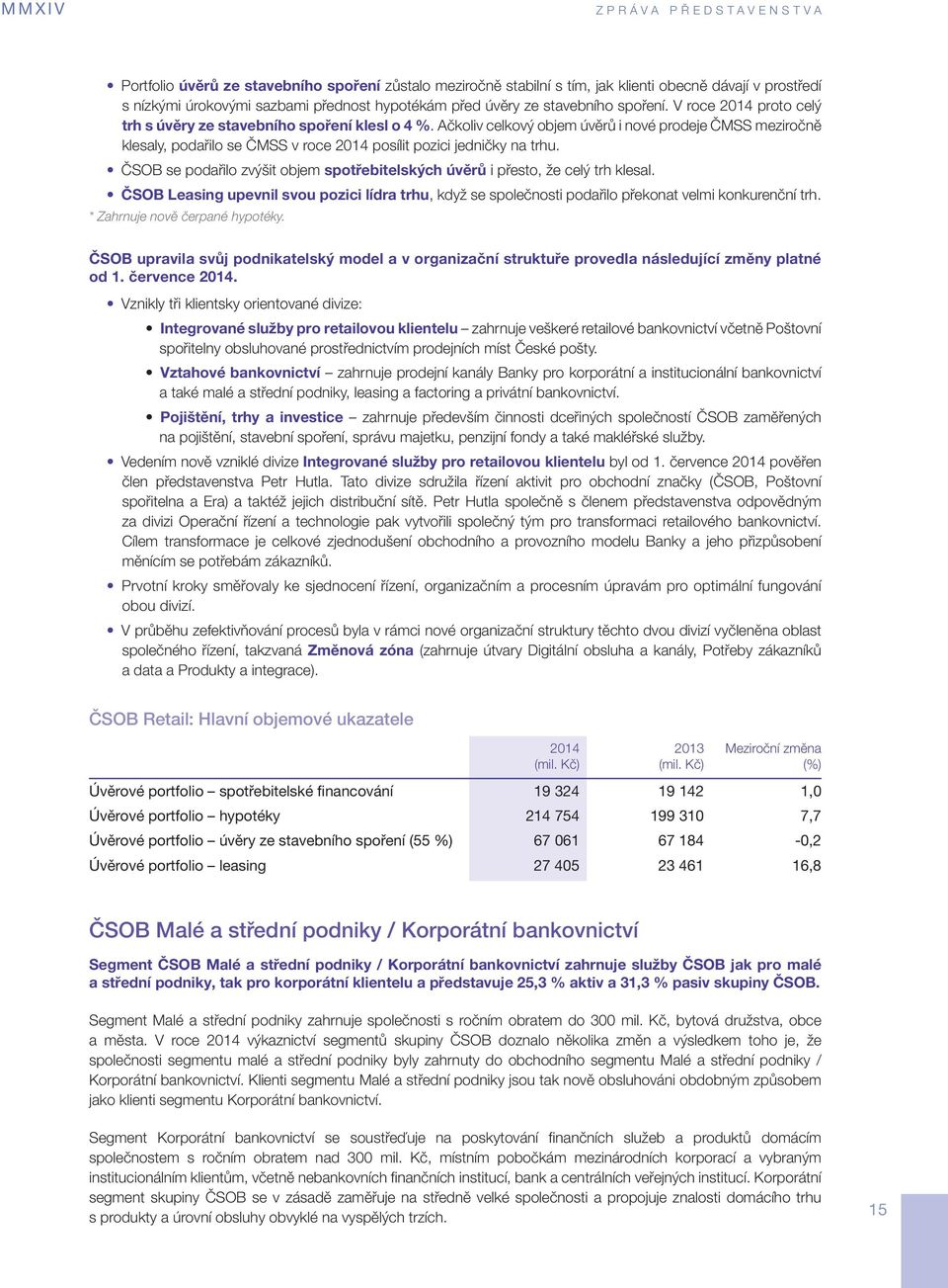 Ačkoliv celkový objem úvěrů i nové prodeje ČMSS meziročně klesaly, podařilo se ČMSS v roce 2014 posílit pozici jedničky na trhu.