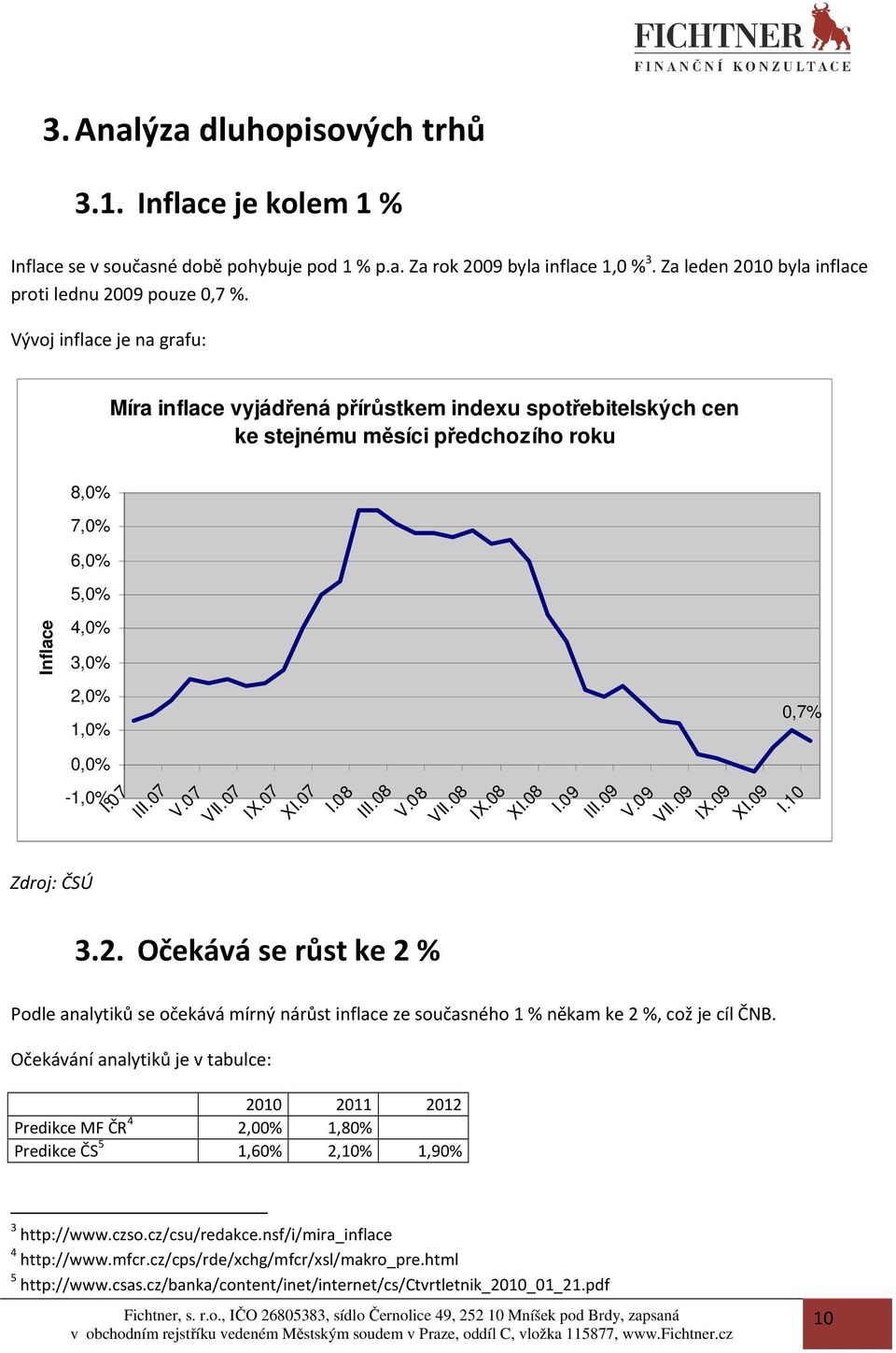 07 III.07 V.07 VII.07 IX.07 XI.07 I.08 III.08 V.08 VII.08 IX.08 XI.08 I.09 III.09 V.09 VII.09 Podle analytiků se očekává mírný nárůst inflace ze současného 1 % někam ke 2 %, což je cíl ČNB.