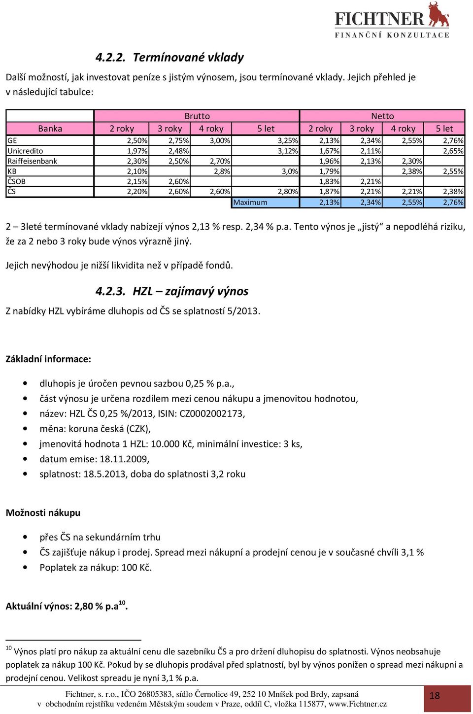 2,11% 2,65% Raiffeisenbank 2,30% 2,50% 2,70% 1,96% 2,13% 2,30% KB 2,10% 2,8% 3,0% 1,79% 2,38% 2,55% ČSOB 2,15% 2,60% 1,83% 2,21% ČS 2,20% 2,60% 2,60% 2,80% 1,87% 2,21% 2,21% 2,38% Maximum 2,13% 2,34%