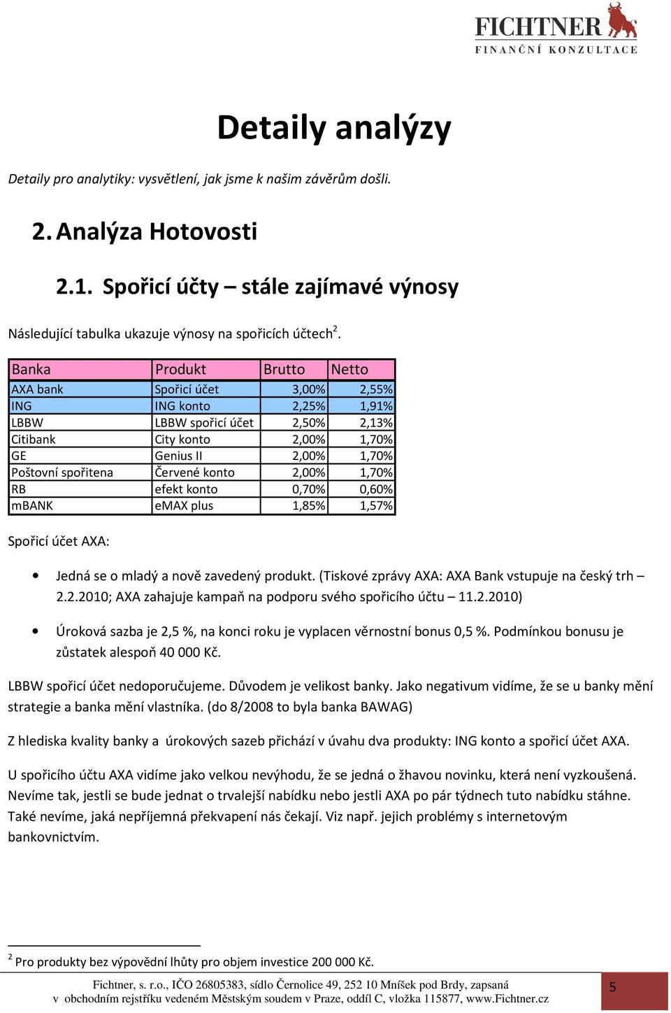 Banka Produkt Brutto Netto AXA bank Spořicí účet 3,00% 2,55% ING ING konto 2,25% 1,91% LBBW LBBW spořicí účet 2,50% 2,13% Citibank City konto 2,00% 1,70% GE Genius II 2,00% 1,70% Poštovní spořitena