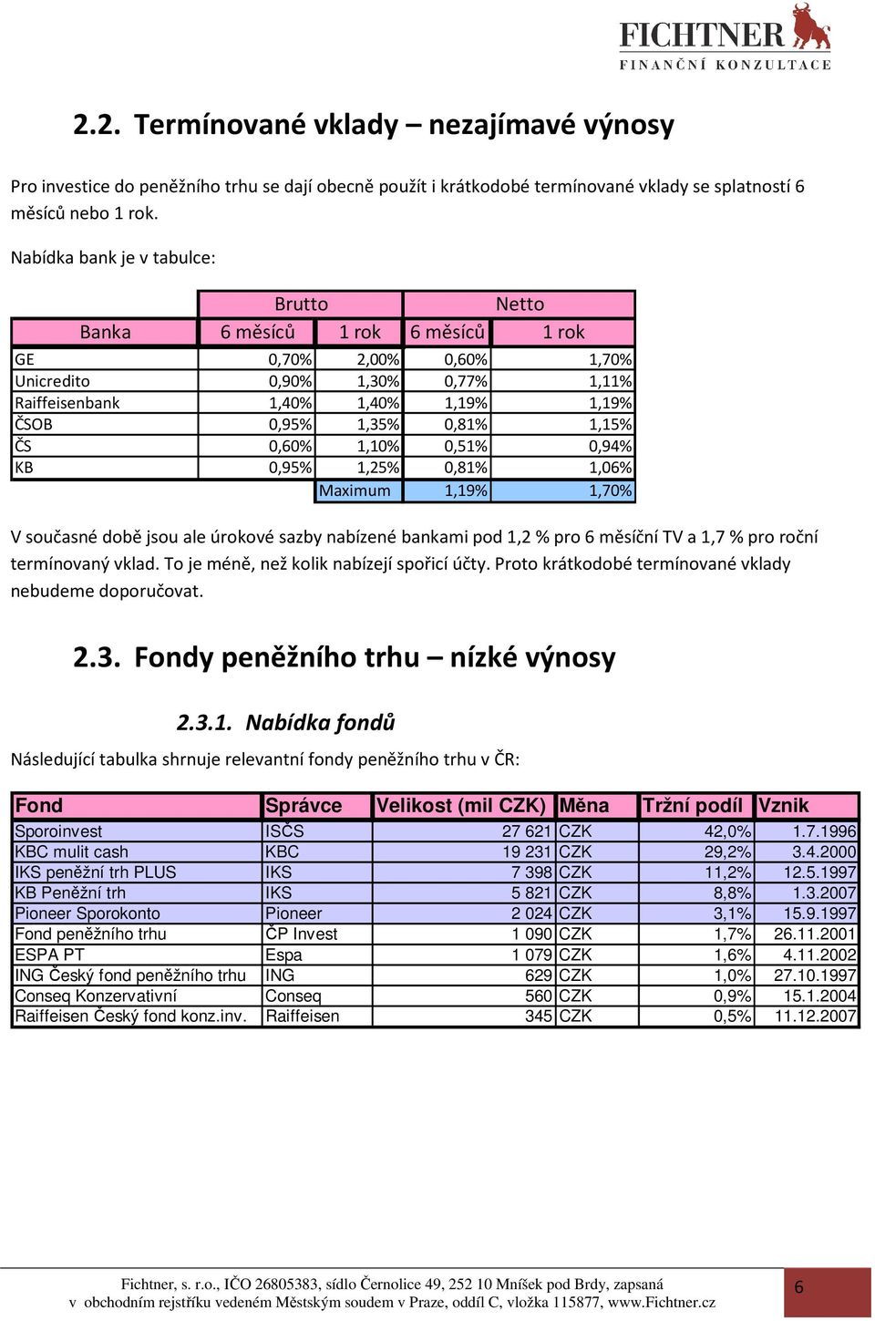 1,15% ČS 0,60% 1,10% 0,51% 0,94% KB 0,95% 1,25% 0,81% 1,06% Maximum 1,19% 1,70% V současné době jsou ale úrokové sazby nabízené bankami pod 1,2 % pro 6 měsíční TV a 1,7 % pro roční termínovaný vklad.