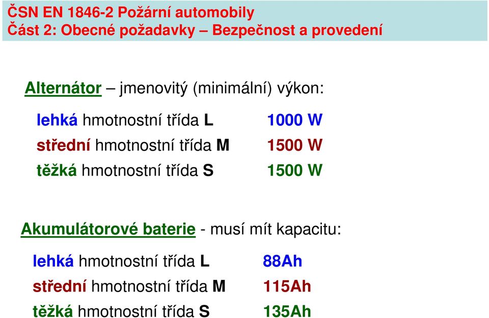 třída M těžká hmotnostní třída S 1000 W 1500 W 1500 W Akumulátorové baterie - musí mít