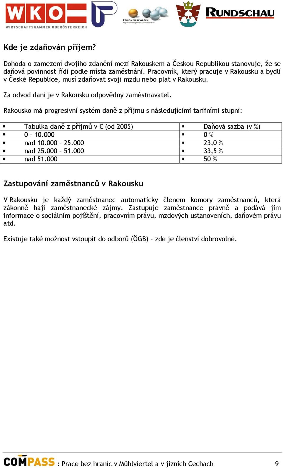 Rakousko má progresivní systém daně z příjmu s následujícími tarifními stupni: Tabulka daně z příjmů v (od 2005) Daňová sazba (v %) 0 10.000 0 % nad 10.000 25.000 23,0 % nad 25.000 51.