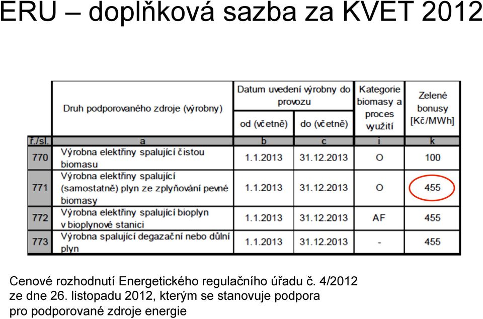 4/2012 ze dne 26.