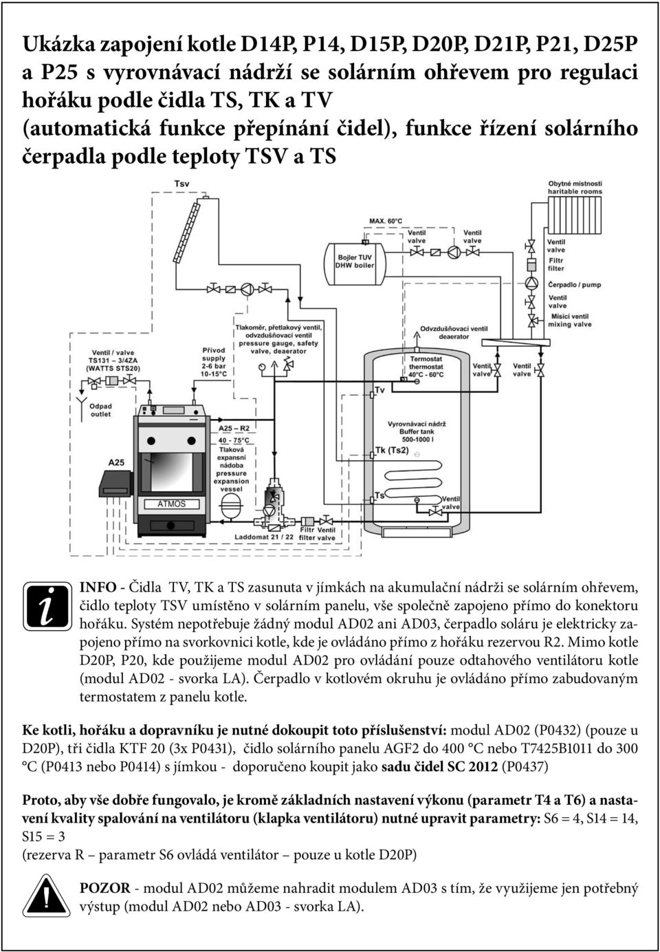 zapojeno přímo do konektoru hořáku. Systém nepotřebuje žádný modul AD02 ani AD03, čerpadlo soláru je elektricky zapojeno přímo na svorkovnici kotle, kde je ovládáno přímo z hořáku rezervou R2.