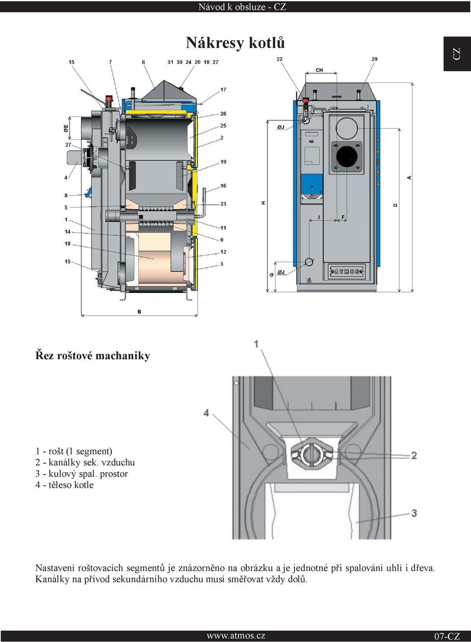 prostor 4 - těleso kotle Nastavení roštovacích segmentů je znázorněno na
