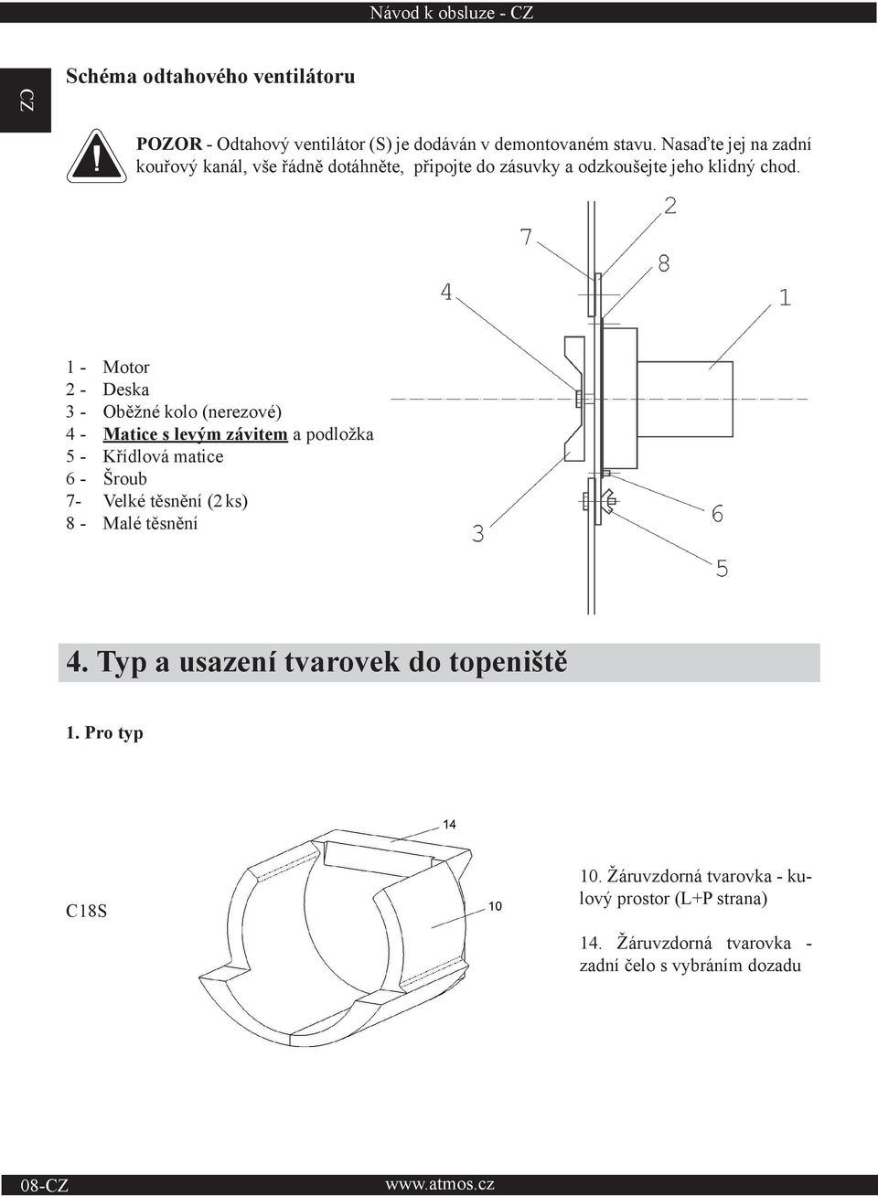 1 - Motor 2 - Deska 3 - Oběžné kolo (nerezové) 4 - Matice s levým závitem a podložka 5 - Křídlová matice 6 - Šroub 7- Velké těsnění (2