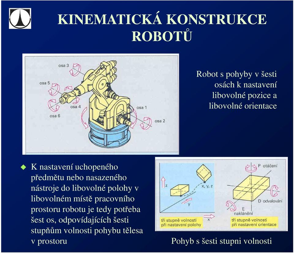 libovolné polohy v libovolném místě pracovního prostoru robotu je tedy potřeba šest os,