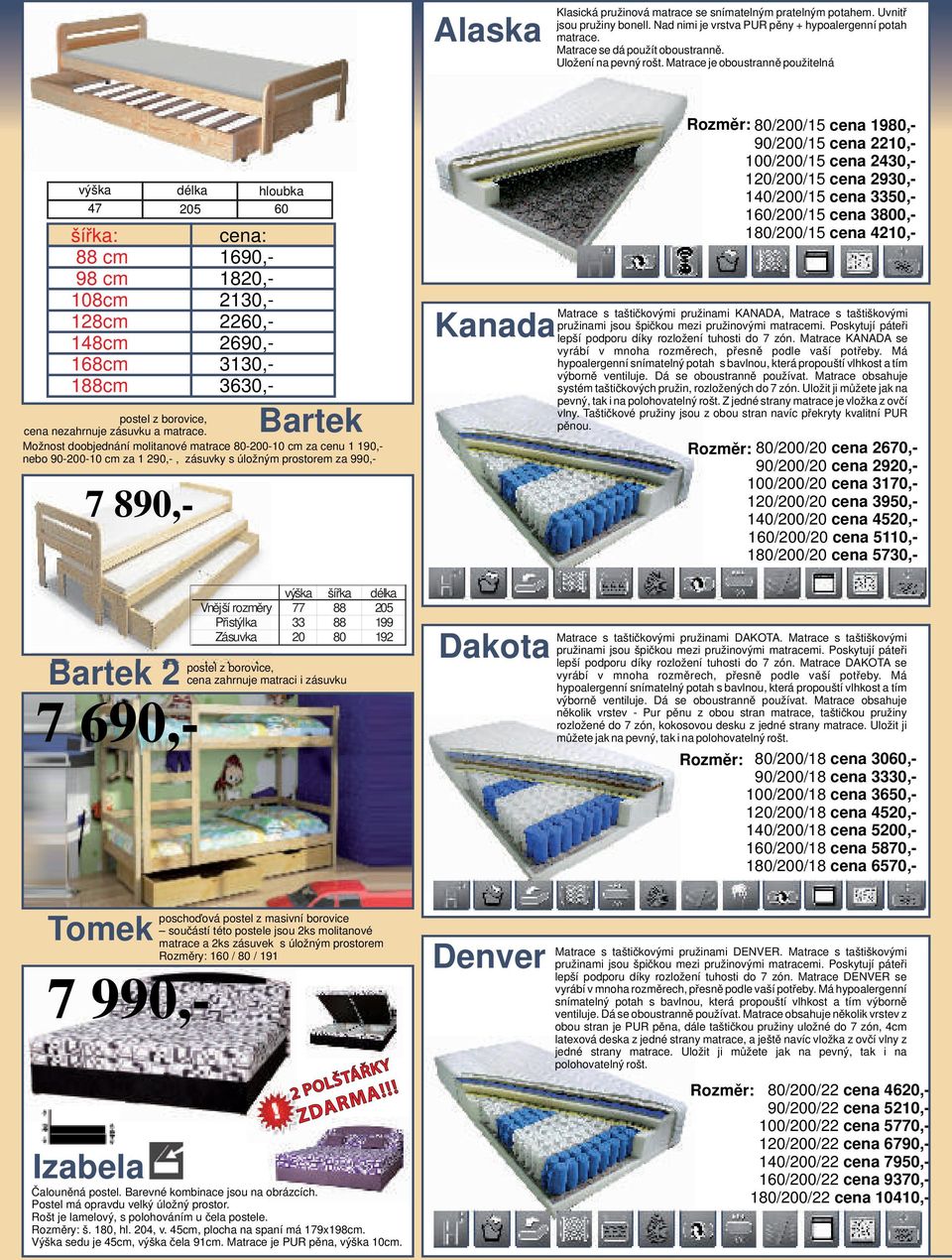 Možnost doobjednání molitanové matrace 80-200-10 cm za cenu 1 190,- nebo 90-200-10 cm za 1 290,-, zásuvky s úložným prostorem za 990,- 7 890,- výška šířka délka Vnější rozměry 77 88 205 Přistýlka 33