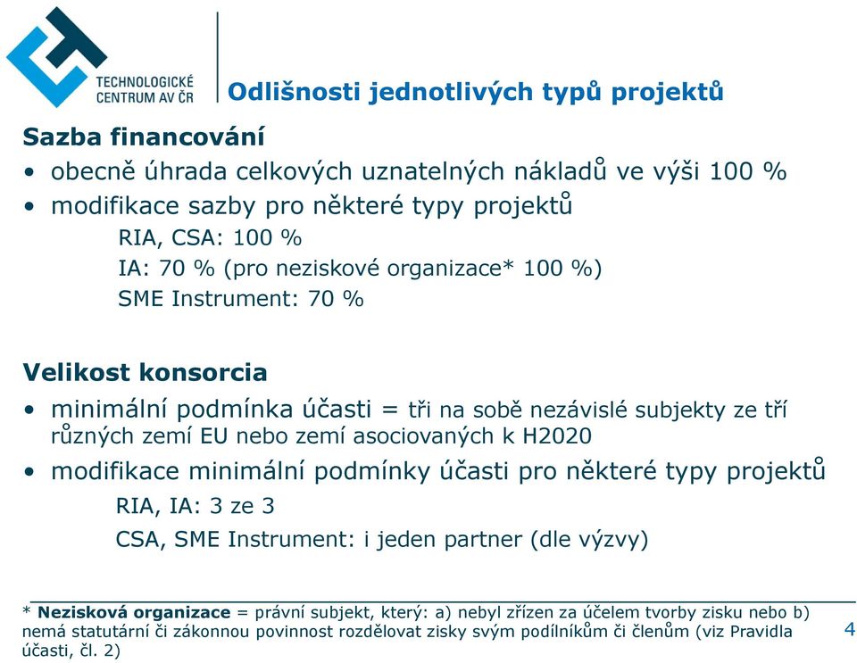 asociovaných k H2020 modifikace minimální podmínky účasti pro některé typy projektů RIA, IA: 3 ze 3 CSA, SME Instrument: i jeden partner (dle výzvy) * Nezisková organizace =